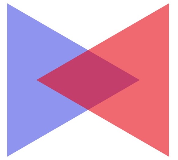 SST